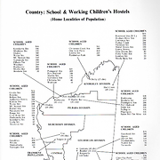 Country School and Working Children's Hostels